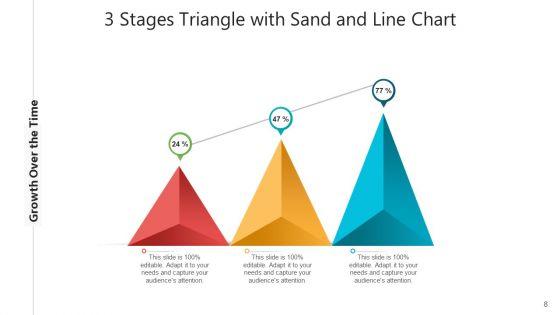 Three_Phases_Triangle_Shapes_Financial_Analysis_Ppt_PowerPoint_Presentation_Complete_Deck_With_Slides_Slide_8.jpg
