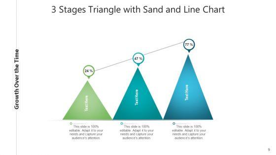Three_Phases_Triangle_Shapes_Financial_Analysis_Ppt_PowerPoint_Presentation_Complete_Deck_With_Slides_Slide_9.jpg