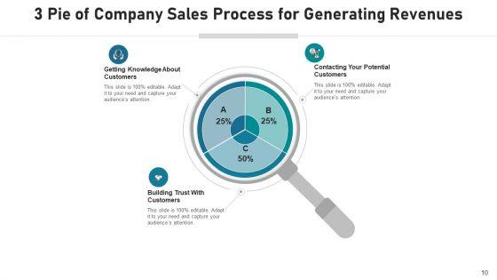 Three_Piece_Pie_Chart_Measures_Business_Ppt_PowerPoint_Presentation_Complete_Deck_With_Slides_Slide_10.jpg