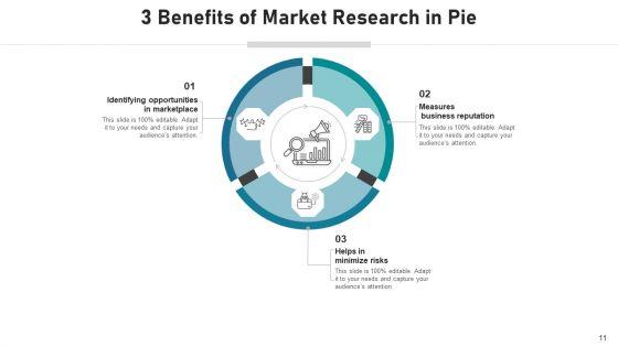 Three_Piece_Pie_Chart_Measures_Business_Ppt_PowerPoint_Presentation_Complete_Deck_With_Slides_Slide_11.jpg