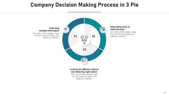 Three_Piece_Pie_Chart_Measures_Business_Ppt_PowerPoint_Presentation_Complete_Deck_With_Slides_Slide_4.jpg