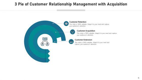Three_Piece_Pie_Chart_Measures_Business_Ppt_PowerPoint_Presentation_Complete_Deck_With_Slides_Slide_9.jpg