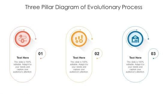 Three_Pillar_Diagram_Of_Evolutionary_Process_Ppt_PowerPoint_Presentation_Outline_Summary_PDF_Slide_1.jpg