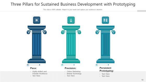 Three_Pillars_For_Business_Development_Process_Ppt_PowerPoint_Presentation_Complete_Deck_With_Slides_Slide_10.jpg