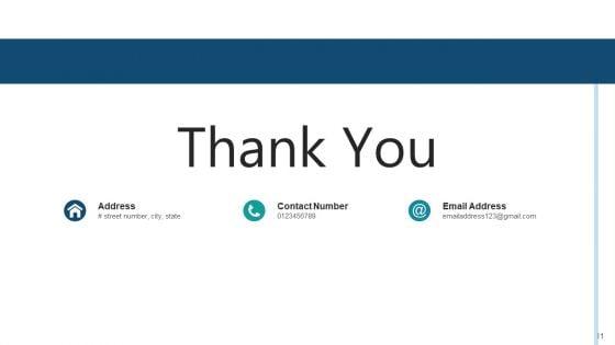 Three_Pillars_For_Business_Development_Process_Ppt_PowerPoint_Presentation_Complete_Deck_With_Slides_Slide_11.jpg