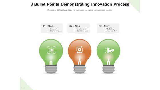 Three_Points_Infographic_Innovation_Process_Optimization_Ppt_PowerPoint_Presentation_Complete_Deck_Slide_2.jpg