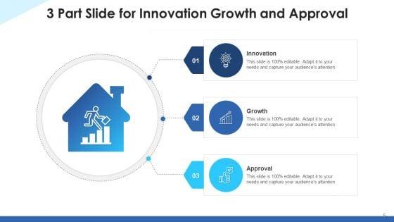 Three_Portion_Template_Business_Growth_Ppt_PowerPoint_Presentation_Complete_Deck_Slide_5.jpg
