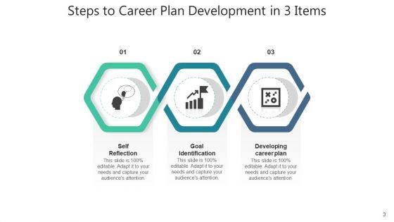 Three_Products_Opportunities_Financial_Ppt_PowerPoint_Presentation_Complete_Deck_With_Slides_Slide_3.jpg