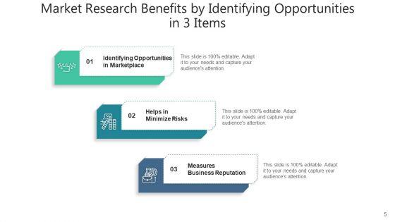 Three_Products_Opportunities_Financial_Ppt_PowerPoint_Presentation_Complete_Deck_With_Slides_Slide_5.jpg