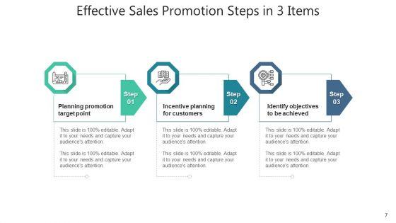 Three_Products_Opportunities_Financial_Ppt_PowerPoint_Presentation_Complete_Deck_With_Slides_Slide_7.jpg