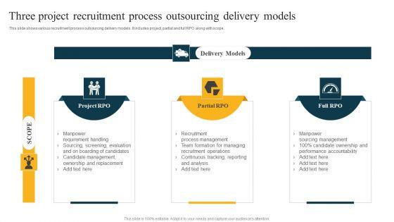 Three_Project_Recruitment_Process_Outsourcing_Delivery_Models_Download_PDF_Slide_1.jpg