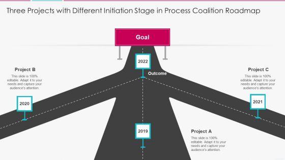 Three_Projects_With_Different_Initiation_Stage_In_Process_Coalition_Roadmap_Topics_PDF_Slide_1.jpg