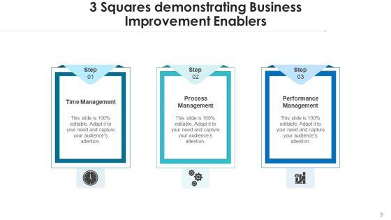 Three_Quadrangle_Marketing_Campaign_Ppt_PowerPoint_Presentation_Complete_Deck_With_Slides_Slide_3.jpg