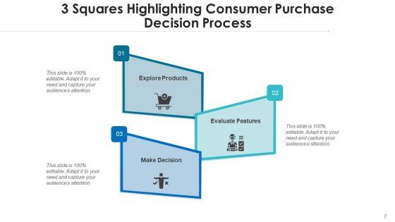 Three_Quadrangle_Marketing_Campaign_Ppt_PowerPoint_Presentation_Complete_Deck_With_Slides_Slide_7.jpg