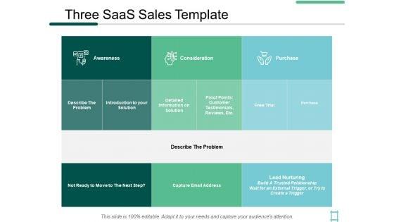 Three_Saas_Sales_Awareness_Ppt_PowerPoint_Presentation_Model_Graphics_Download_Slide_1.jpg