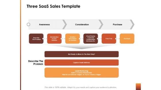 Three_Saas_Sales_Template_Ppt_PowerPoint_Presentation_Ideas_Microsoft_Slide_1.jpg