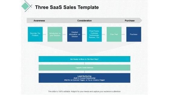 Three_Saas_Sales_Template_Ppt_PowerPoint_Presentation_Show_Maker_Slide_1.jpg