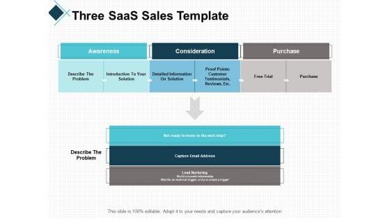Three_Saas_Sales_Template_Strategy_Ppt_PowerPoint_Presentation_Ideas_Example_File_Slide_1.jpg