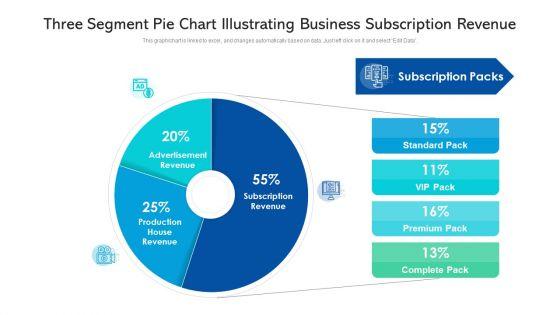 Three_Segment_Pie_Chart_Illustrating_Business_Subscription_Revenue_Ppt_PowerPoint_Presentation_File_Slideshow_PDF_Slide_1.jpg