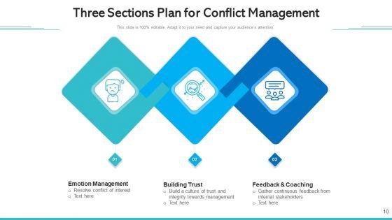 Three_Segments_Performance_Monitoring_Ppt_PowerPoint_Presentation_Complete_Deck_With_Slides_Slide_10.jpg
