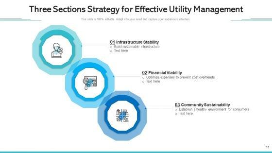 Three_Segments_Performance_Monitoring_Ppt_PowerPoint_Presentation_Complete_Deck_With_Slides_Slide_11.jpg