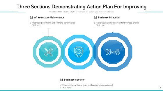 Three_Segments_Performance_Monitoring_Ppt_PowerPoint_Presentation_Complete_Deck_With_Slides_Slide_2.jpg