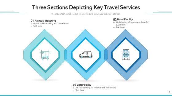 Three_Segments_Performance_Monitoring_Ppt_PowerPoint_Presentation_Complete_Deck_With_Slides_Slide_3.jpg
