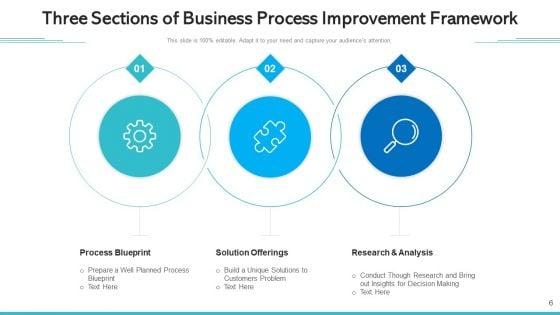 Three_Segments_Performance_Monitoring_Ppt_PowerPoint_Presentation_Complete_Deck_With_Slides_Slide_6.jpg