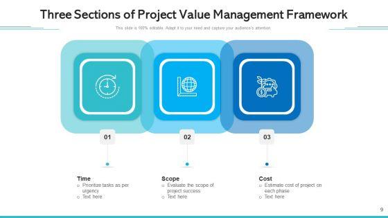 Three_Segments_Performance_Monitoring_Ppt_PowerPoint_Presentation_Complete_Deck_With_Slides_Slide_9.jpg