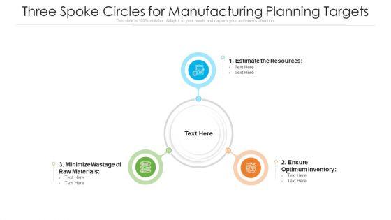 Three_Spoke_Circles_For_Manufacturing_Planning_Targets_Ppt_PowerPoint_Presentation_Gallery_Graphics_Template_PDF_Slide_1.jpg