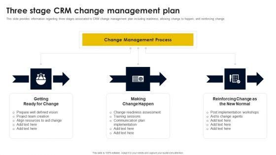 Three_Stage_CRM_Change_Management_Plan_Portrait_PDF_Slide_1.jpg