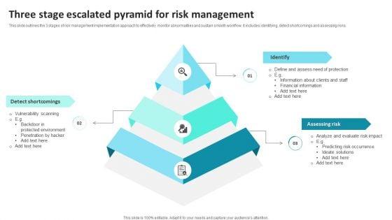 Three_Stage_Escalated_Pyramid_For_Risk_Management_Ppt_Icon_Model_PDF_Slide_1.jpg