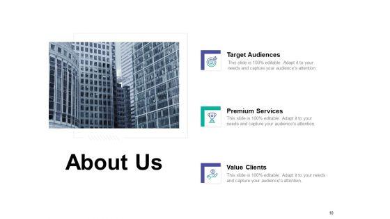 Three_Stage_Model_Of_Change_Ppt_PowerPoint_Presentation_Complete_Deck_With_Slides_Slide_10.jpg