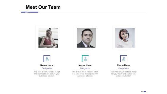 Three_Stage_Model_Of_Change_Ppt_PowerPoint_Presentation_Complete_Deck_With_Slides_Slide_11.jpg