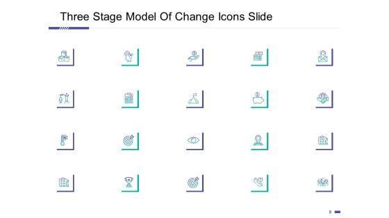 Three_Stage_Model_Of_Change_Ppt_PowerPoint_Presentation_Complete_Deck_With_Slides_Slide_8.jpg