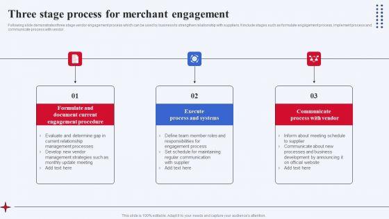 Three_Stage_Process_For_Merchant_Engagement_Rules_PDF_Slide_1.jpg