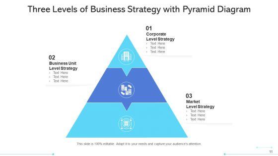 Three_Stage_Pyramid_Corporate_Level_Ppt_PowerPoint_Presentation_Complete_Deck_With_Slides_Slide_11.jpg
