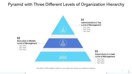 Three_Stage_Pyramid_Corporate_Level_Ppt_PowerPoint_Presentation_Complete_Deck_With_Slides_Slide_5.jpg