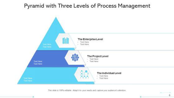 Three_Stage_Pyramid_Corporate_Level_Ppt_PowerPoint_Presentation_Complete_Deck_With_Slides_Slide_6.jpg