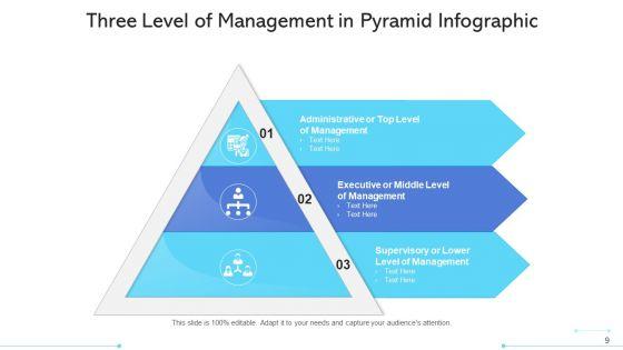 Three_Stage_Pyramid_Corporate_Level_Ppt_PowerPoint_Presentation_Complete_Deck_With_Slides_Slide_9.jpg