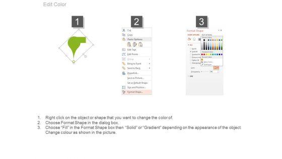 Three_Staged_Business_Strategy_Analysis_Powerpoint_Slides_2.jpg