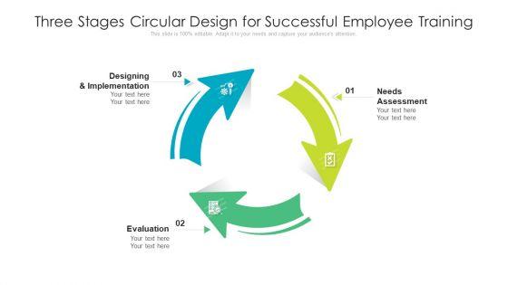 Three_Stages_Circular_Design_For_Successful_Employee_Training_Ppt_PowerPoint_Presentation_File_Files_PDF_Slide_1.jpg
