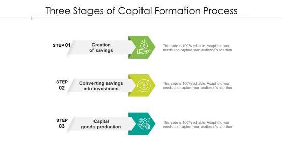 Three_Stages_Of_Capital_Formation_Process_Ppt_Styles_Layout_PDF_Slide_1.jpg