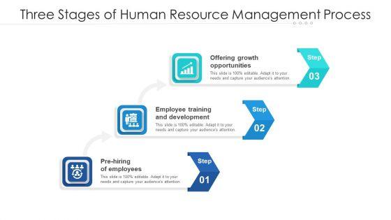 Three_Stages_Of_Human_Resource_Management_Process_Ppt_Infographic_Template_Deck_PDF_Slide_1.jpg