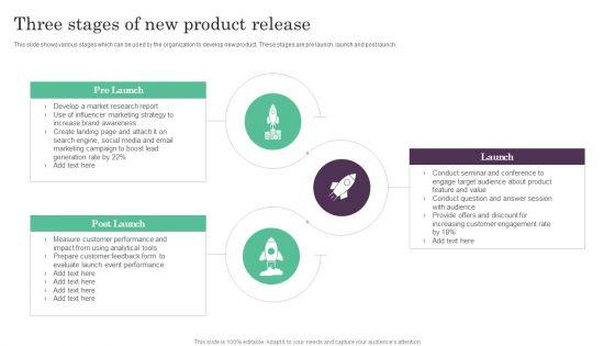 Three_Stages_Of_New_Product_Release_Ppt_PowerPoint_Presentation_Portfolio_Guidelines_PDF_Slide_1.jpg