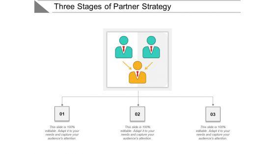 Three_Stages_Of_Partner_Strategy_Ppt_PowerPoint_Presentation_Professional_Clipart_Images_PDF_Slide_1.jpg