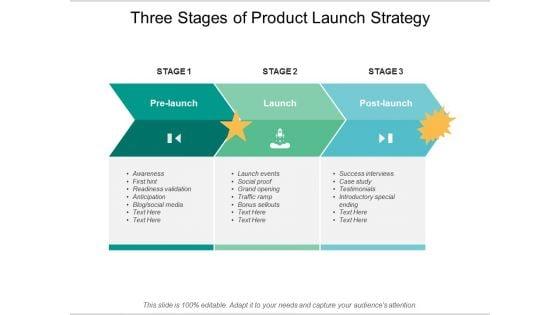 Three_Stages_Of_Product_Launch_Strategy_Ppt_PowerPoint_Presentation_Summary_Example_Slide_1.jpg