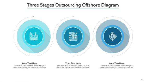 Three_Stages_Professionals_Infographic_Ppt_PowerPoint_Presentation_Complete_Deck_With_Slides_Slide_11.jpg