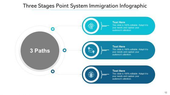 Three_Stages_Professionals_Infographic_Ppt_PowerPoint_Presentation_Complete_Deck_With_Slides_Slide_12.jpg