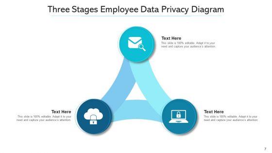 Three_Stages_Professionals_Infographic_Ppt_PowerPoint_Presentation_Complete_Deck_With_Slides_Slide_7.jpg